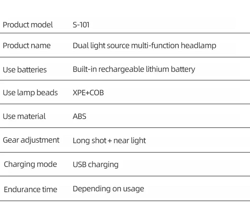 Recarregável COB LED USB Farol Forte Magnético Poderoso Farol Super Bright Waterproof Head Torch Para Pesca Ao Ar Livre