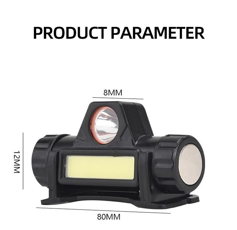 Recarregável COB LED USB Farol Forte Magnético Poderoso Farol Super Bright Waterproof Head Torch Para Pesca Ao Ar Livre