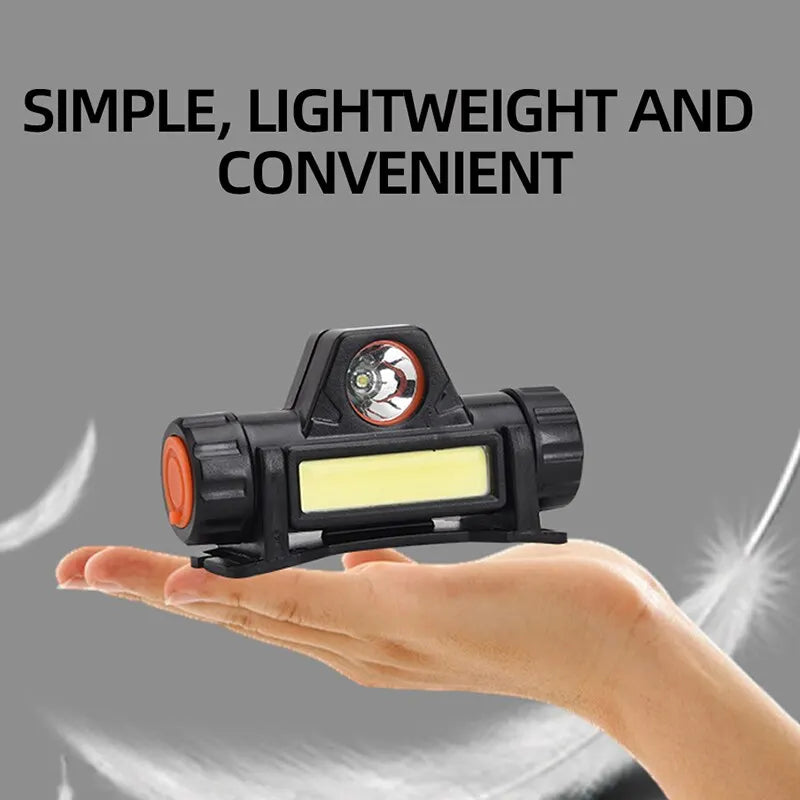 Recarregável COB LED USB Farol Forte Magnético Poderoso Farol Super Bright Waterproof Head Torch Para Pesca Ao Ar Livre