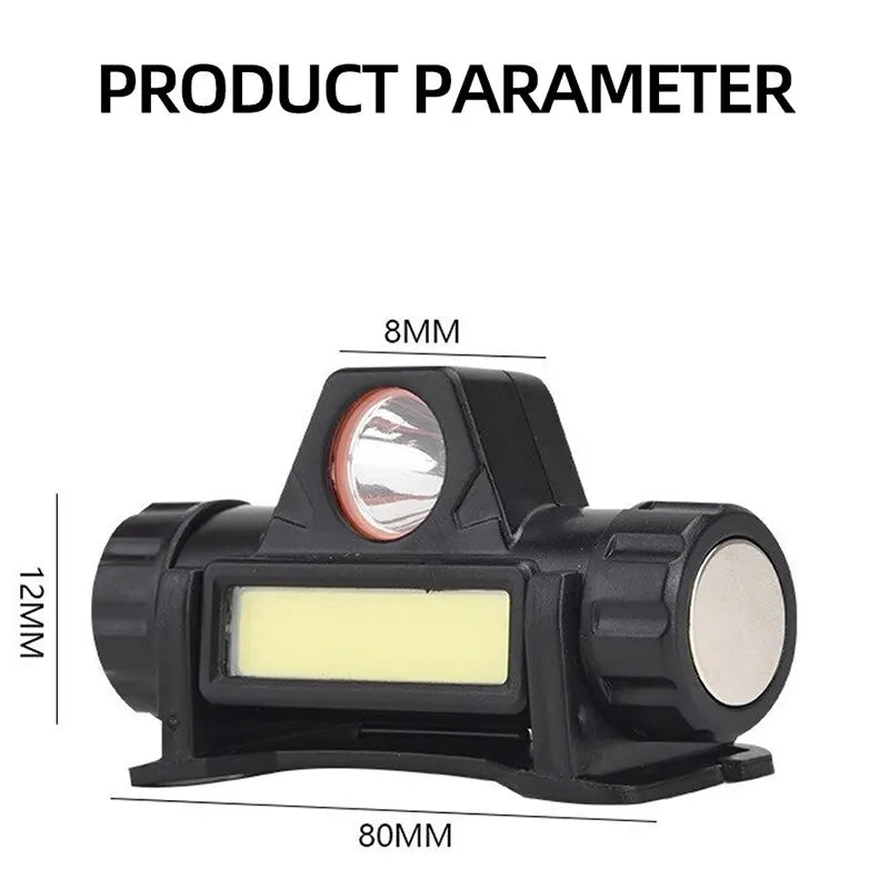 Recarregável COB LED USB Farol Forte Magnético Poderoso Farol Super Bright Waterproof Head Torch Para Pesca Ao Ar Livre