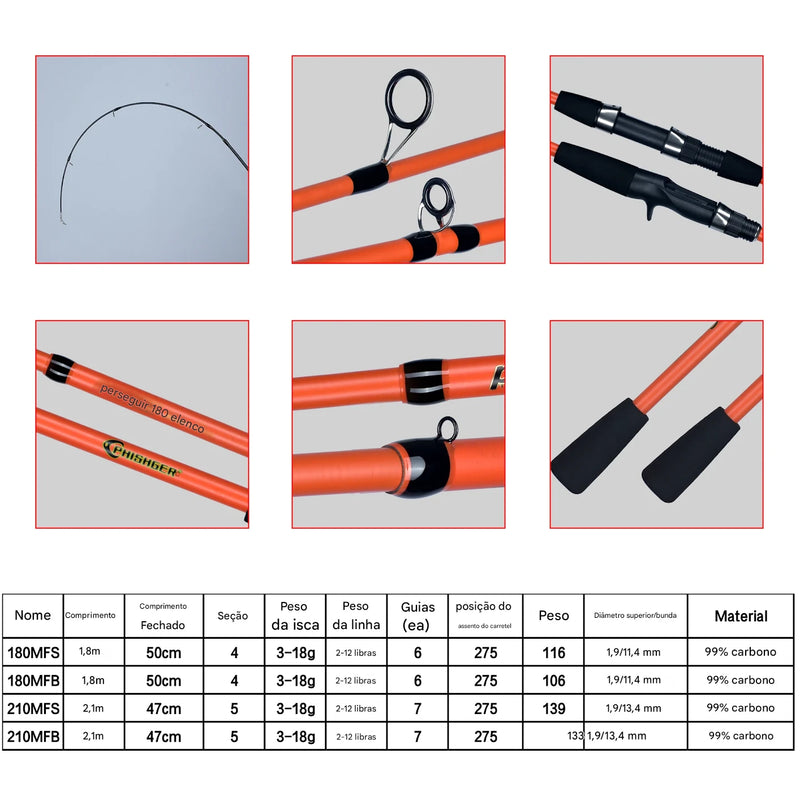 Vara de Pesca BIUTIFU PURSUE Mini Rock| Ação Rápida