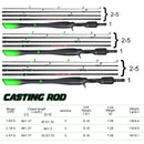 Vara de Pesca Sougayilang Lure | Alta Resistência