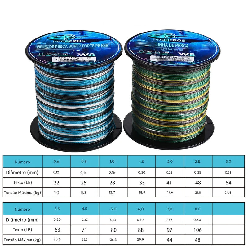 Linha Multifilamento Proberos FISHER | Profissional e Resistente 100M