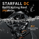 Carretel de Pesca Anatono Starfall DC 7.0:1 Ultraleve
