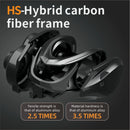 Carretel de Pesca Anatono Starfall DC 7.0:1 Ultraleve