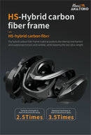 Carretel de Pesca Anatono Starfall DC 7.0:1 Ultraleve