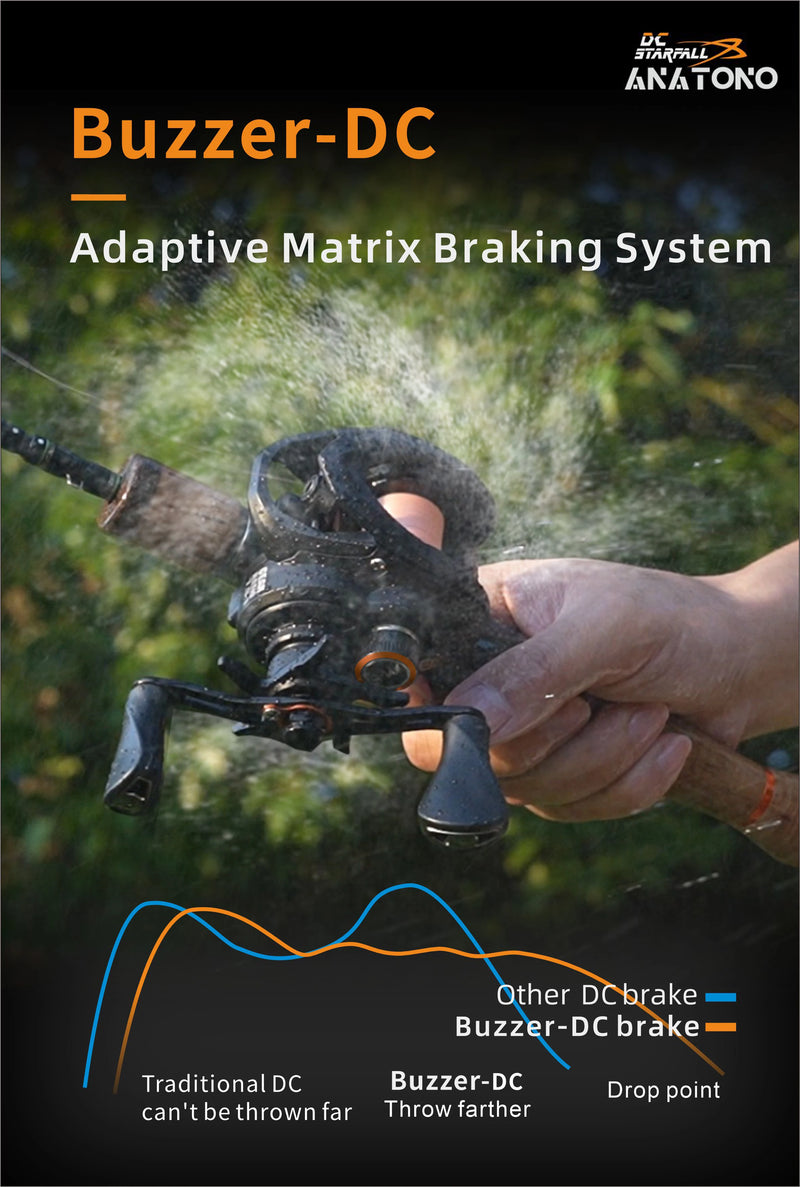 Carretel de Pesca Anatono Starfall DC 7.0:1 Ultraleve