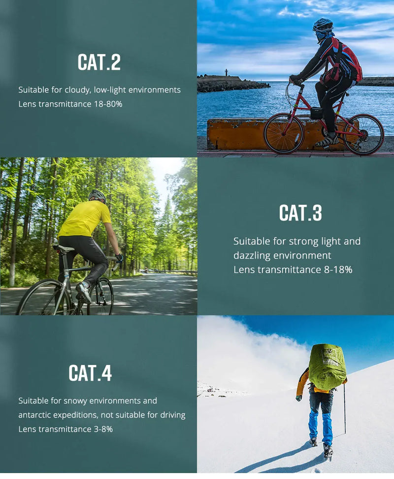 Óculos de Sol Polarizados KDEAM para Pesca Esportiva