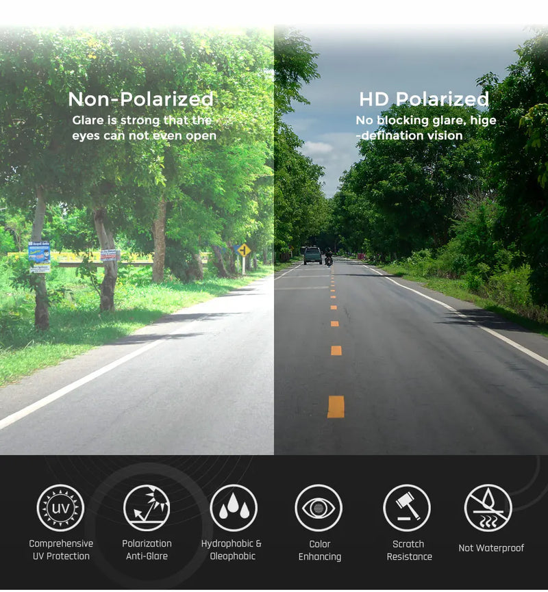 Óculos de Sol Polarizados KDEAM para Pesca Esportiva