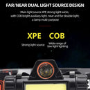 Recarregável COB LED USB Farol Forte Magnético Poderoso Farol Super Bright Waterproof Head Torch Para Pesca Ao Ar Livre