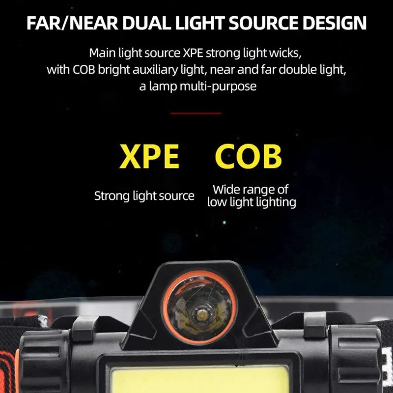 Recarregável COB LED USB Farol Forte Magnético Poderoso Farol Super Bright Waterproof Head Torch Para Pesca Ao Ar Livre