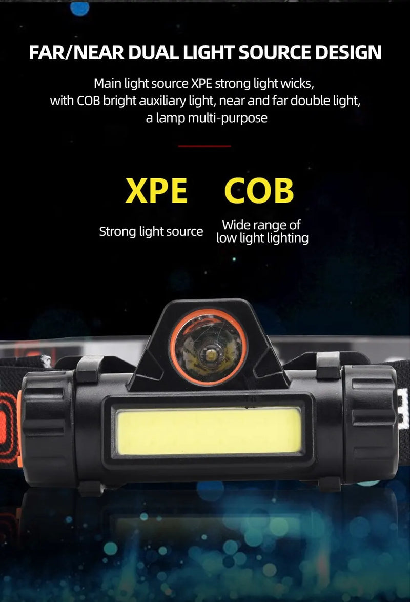 Recarregável COB LED USB Farol Forte Magnético Poderoso Farol Super Bright Waterproof Head Torch Para Pesca Ao Ar Livre