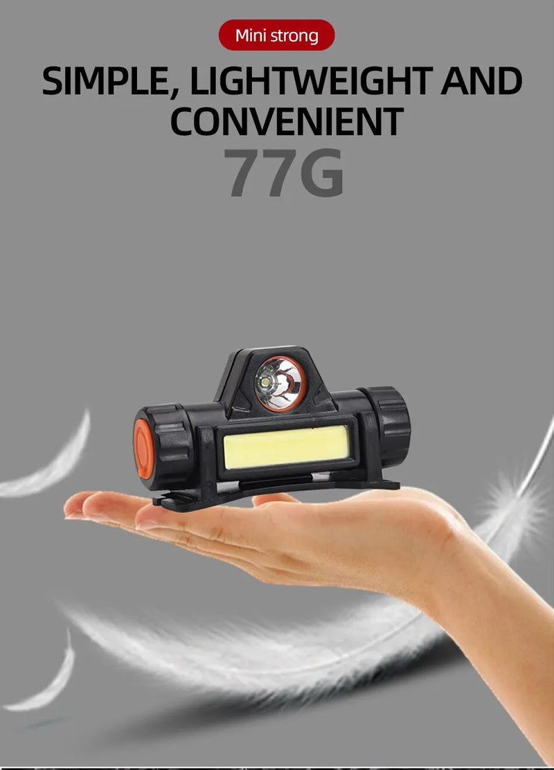 Recarregável COB LED USB Farol Forte Magnético Poderoso Farol Super Bright Waterproof Head Torch Para Pesca Ao Ar Livre