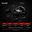 Carretilha SEASIR Cast X2: Precisão e Durabilidade em Cada Arremesso