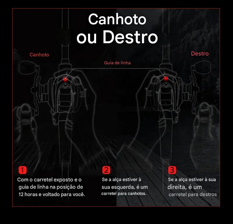 Carretilha SEASIR Cast X2: Precisão e Durabilidade em Cada Arremesso