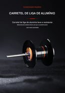 Carretilha SEASIR Cast X2: Precisão e Durabilidade em Cada Arremesso